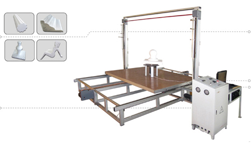 Numerical Control Foam Cutting Machine